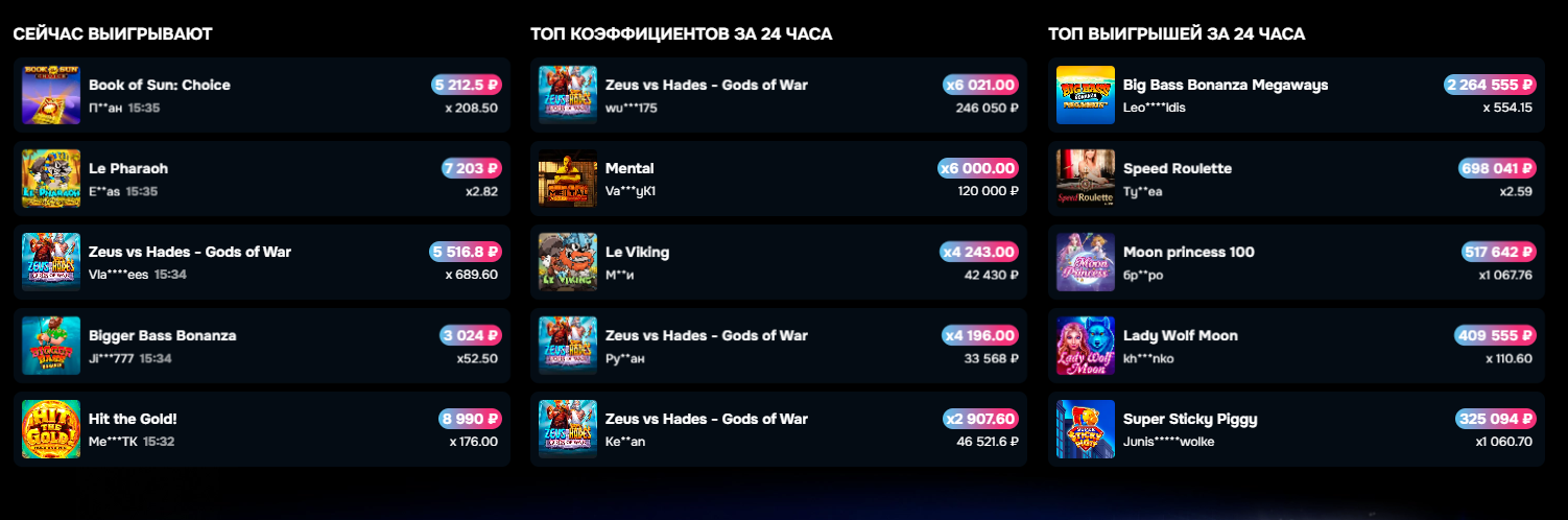 личный кабинет гизбо